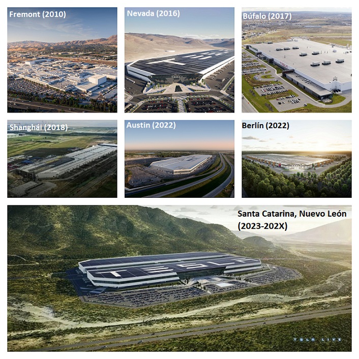 ¡Obra titánica! Así será la nueva “gigafactory” de Tesla en Santa Catarina #tesla #gigafactory #model2 #inversion #nuevoleon #construccion #industrial #generalcontractor #projectmanagement #santacatarina #hipodromo #tslalive #comingsoon