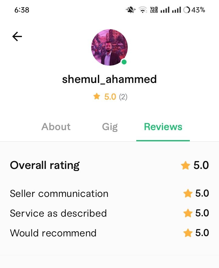 ShemulMap tweet picture