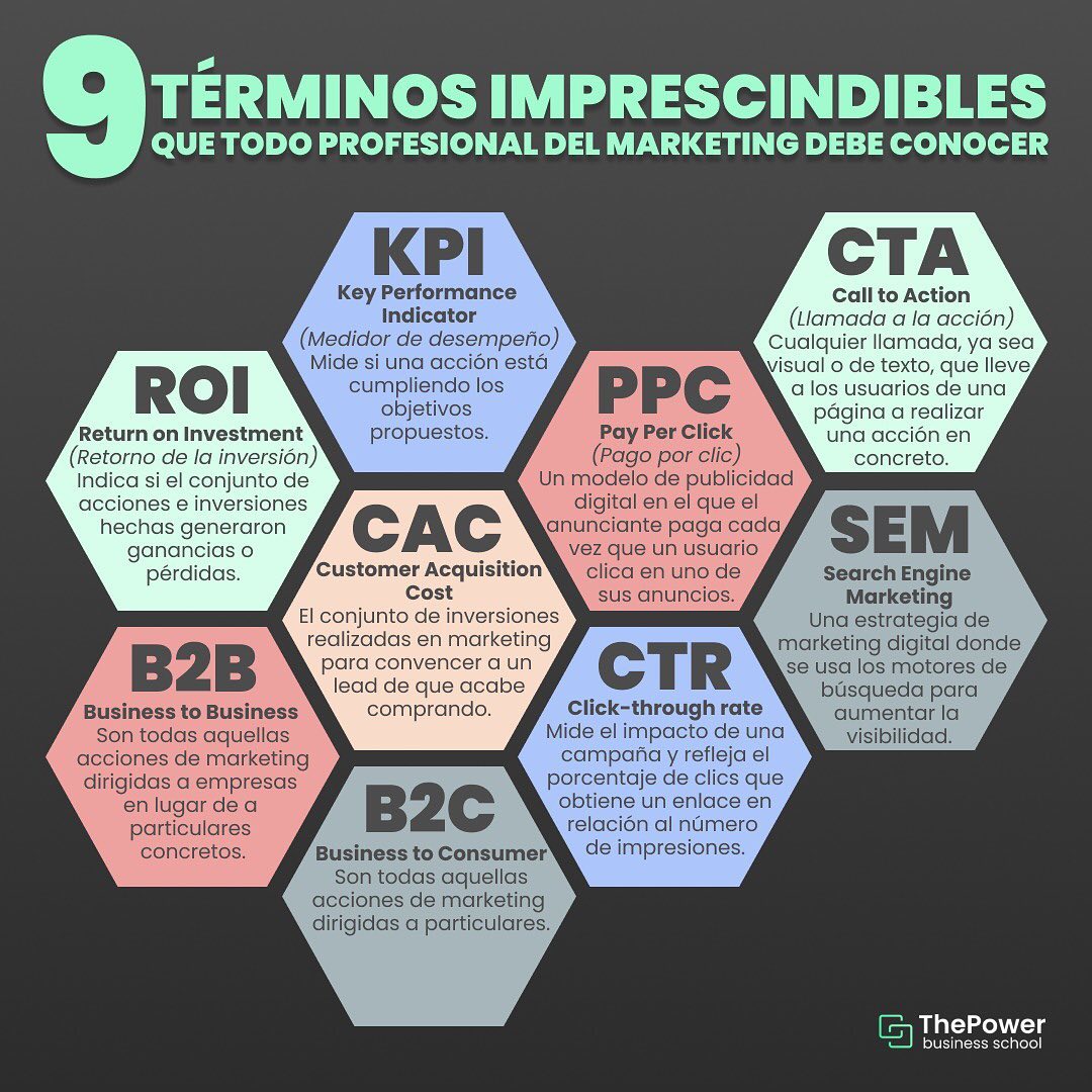 CeVaDe's tweet photo. 9 Términos que todo Profesional de #Marketing debe de saber.
📌 #Infografia #MarketingDigital #MercadotecniaDigital 
📌 Vía @ThePowerMBA 
💻 https://t.co/6gduIEWBMJ
✅ Atte. #CesarVallejodelaTorre https://t.co/lDtsIS3o38