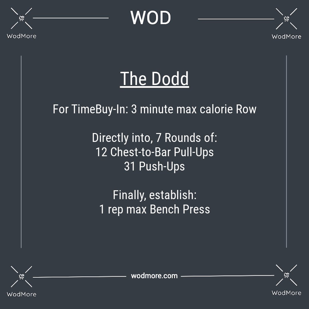 wodmore1's tweet photo. The Dodd
https://t.co/Mr77bRXdSZ
Follow for daily workouts and let us know how you get on. 🔥
#wodmore #crossfitgirls #dailywod #herowod #benchmarkwod #WOD #instawod #training #trainingcamp #crossfitcommunity #crossfitlife #hiitworkout #trainingideas #crossfit #workout https://t.co/7AupZyZqty