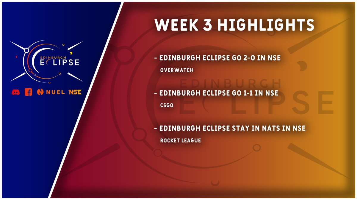 Week 3 highlights are here! Congratulations to our RL Team who are somehow still in nats (despite getting reverse swept in the last series) and our OW team who went flawless this week in NSE!