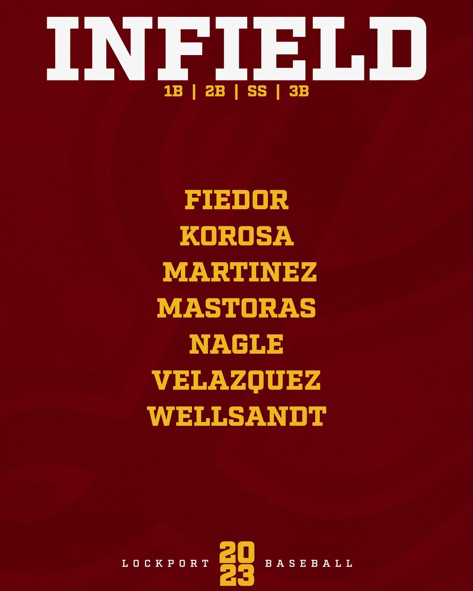 PorterBaseball's tweet photo. Introducing the 2023 Lockport Porters Varsity Baseball team! Congratulations to these young men who have been named to this year’s team. We can’t wait to get to work with this group of competitors!

Stay tuned for our lower level roster announcements tomorrow! #PorterPride https://t.co/pGhI7Ajtfu