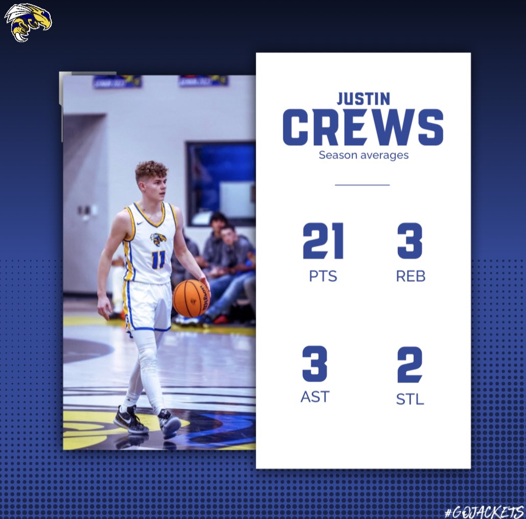 JC (@justincrews16) on Twitter photo 30 game season stats <a href="/MayesCoach/">Coach Mayes</a> <a href="/coachlthornton/">Levin Thornton</a> @OBUmensBB <a href="/HUCoachMorgan/">Jeff Morgan</a> @hucoachwoods <a href="/CoachJRHunter/">Jordan Hunter</a> <a href="/DeQuaan_H/">DeQuaan Haggerty</a> <a href="/coach_capaci/">Matthias Capaci</a> <a href="/JustinWagner1/">Justin Wagner</a> <a href="/Coach_Tapp/">Chad Tapp</a> @LoQuinn_11 <a href="/_DrakeHenderson/">Drake Henderson</a> <a href="/NateKennedy12/">Nathan Kennedy</a> <a href="/mdowneyATU/">Mark Downey</a> <a href="/Jacket_Ball/">Sheridan Basketball</a> <a href="/ARPrepSports/">Arkansas Prep Sports</a> <a href="/ARHoopScoop/">Kevin McPherson</a> <a href="/big73miller/">Kevin Miller</a> <a href="/WiddersUCA/">Brock Widders</a> 30 game season stats <a href="/MayesCoach/">Coach Mayes</a> <a href="/coachlthornton/">Levin Thornton</a> @OBUmensBB <a href="/HUCoachMorgan/">Jeff Morgan</a> @hucoachwoods <a href="/CoachJRHunter/">Jordan Hunter</a> <a href="/DeQuaan_H/">DeQuaan Haggerty</a> <a href="/coach_capaci/">Matthias Capaci</a> <a href="/JustinWagner1/">Justin Wagner</a> <a href="/Coach_Tapp/">Chad Tapp</a> @LoQuinn_11 <a href="/_DrakeHenderson/">Drake Henderson</a> <a href="/NateKennedy12/">Nathan Kennedy</a> <a href="/mdowneyATU/">Mark Downey</a> <a href="/Jacket_Ball/">Sheridan Basketball</a> <a href="/ARPrepSports/">Arkansas Prep Sports</a> <a href="/ARHoopScoop/">Kevin McPherson</a> <a href="/big73miller/">Kevin Miller</a> <a href="/WiddersUCA/">Brock Widders</a>