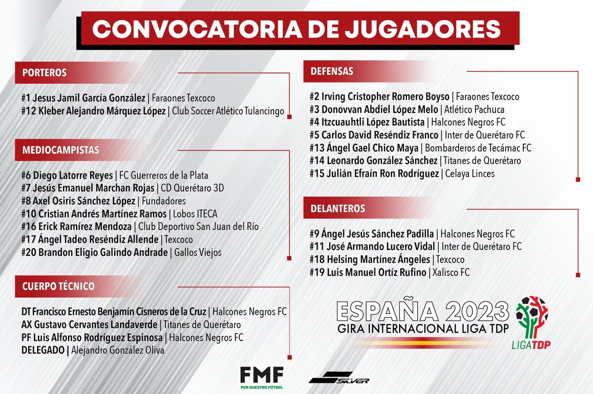 LigaTDP's tweet photo. ¡Llegó el momento más esperado! 🇪🇸😍

Aquí esta la lista de los convocados para la gira Internacional España 2023 

Toda la información aquí 👉🏽 https://t.co/mjR5rAvyG6 

-Coméntanos a quiénes de ellos conoces #TodosSomosLigaTDP 

#LigaTDP #CrecemosJuntos #InternacionalEspaña2023 https://t.co/RpvSpN4WN7