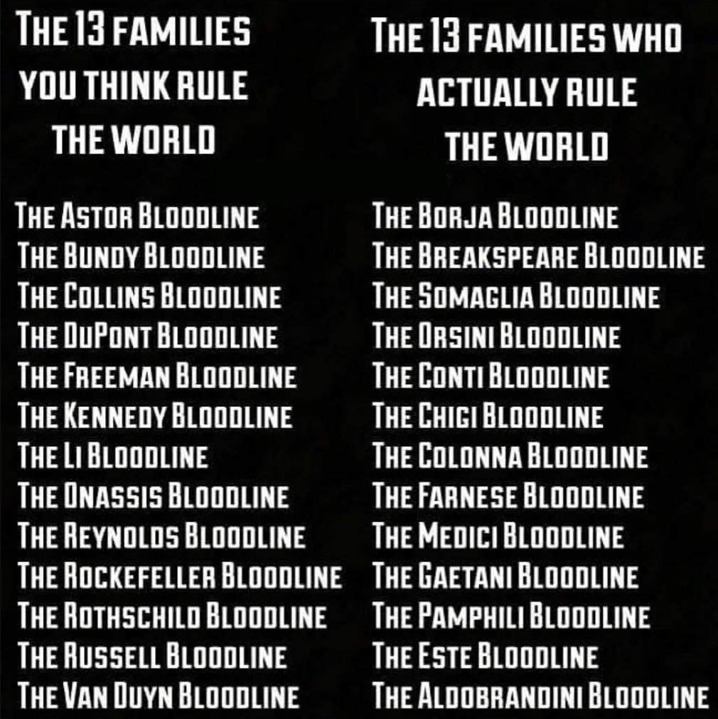 NotOpCue's tweet photo. Black Nobility Papal Bloodlines are often concealed by the distraction in the forefront known as the Ashkenazi Khazarian fake Jew Illuminati bloodlines: 

Astor
Bundy
Collins
DuPont
Freeman
Kennedy (not Kahlooni-Lincoln)
Li
Onassis
Reynolds
Rockefeller
Rothschild
Russell
Van Duyn https://t.co/yklxPMVpAa