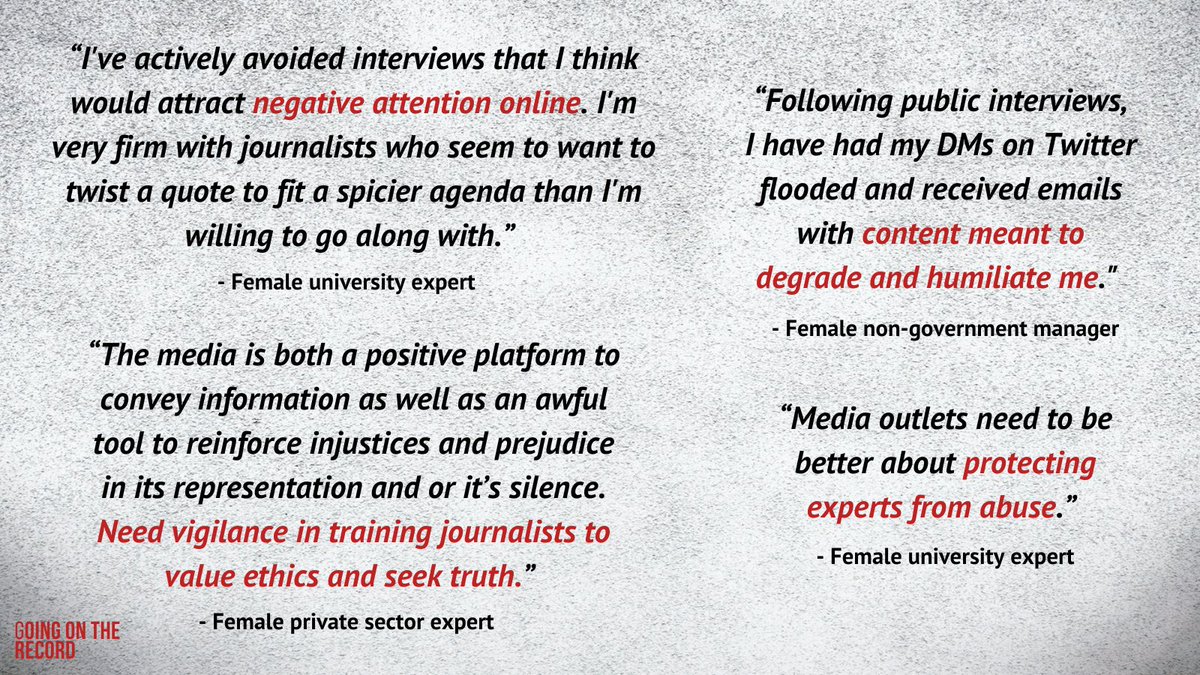 Global Institute for Women's Leadership - ANU (@giwlanu) on Twitter photo The new report by <a href="/kathryn_shine/">Dr Kathryn Shine</a>, <a href="/GosiaMi_/">Gosia Mikolajczak</a> , <a href="/alexfisherrr/">Alex N. Fisher</a>, <a href="/shellkryan/">Prof Michelle Ryan</a> and <a href="/EmmalineMontei1/">Emmaline Monteith</a> investigates the challenges and barriers to women's presence in the media. The new report by <a href="/kathryn_shine/">Dr Kathryn Shine</a>, <a href="/GosiaMi_/">Gosia Mikolajczak</a> , <a href="/alexfisherrr/">Alex N. Fisher</a>, <a href="/shellkryan/">Prof Michelle Ryan</a> and <a href="/EmmalineMontei1/">Emmaline Monteith</a> investigates the challenges and barriers to women's presence in the media.