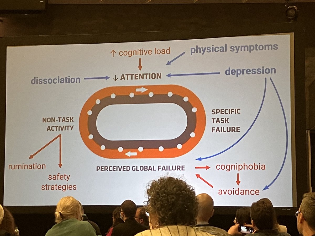 BenDeNevis1's tweet image. ☑️

Jon Stone, Alan Carson and Simon Wessely

#FND 
#MUS 
#malingering

Professor Simon Wessely: ”It is only human for doctors to view the public as foolish, uncomprehending, hysterical or malingering”

blacktrianglecampaign.org/2012/09/09/dwp…