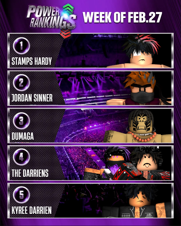 LegacyRWRBLX's tweet photo. The Top 5⃣ Superstars in the game for the Week of Feb. 27! https://t.co/XupRGOzuR6