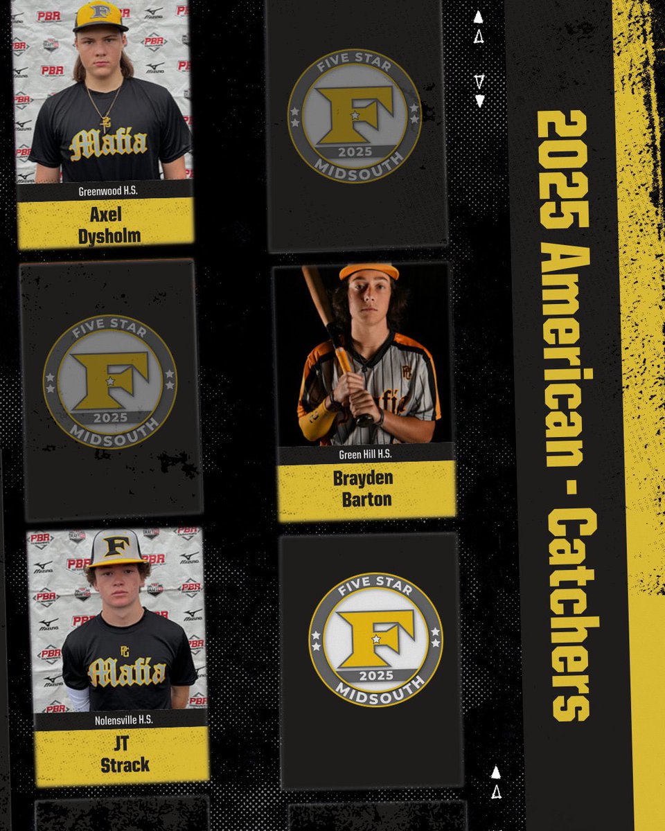 Meet The Mafia ⚾️

As we will do with all of our guys, figure we give once again intros on who is a part of who this upcoming season! 

Leading off, 2025 American squad catchers!