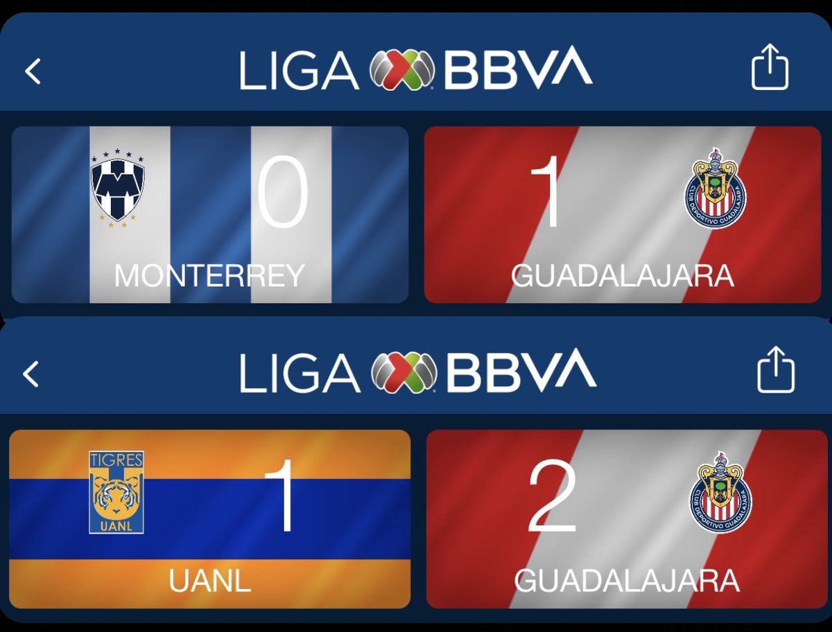 <a href="/_PonchoDeNigris/">Poncho De Nigris</a> -Guillermo del Toro
-Canelo Álvarez 
-Checo Pérez 
-Lorena Ochoa
-Alejandro Fernández 
-Carlos Santana
-Chicharito 
-Tequila
-El Mariachi
-La charrería 
-Puerto Vallarta

Todos regios, no?

Ah…. Y también esto: 🫢