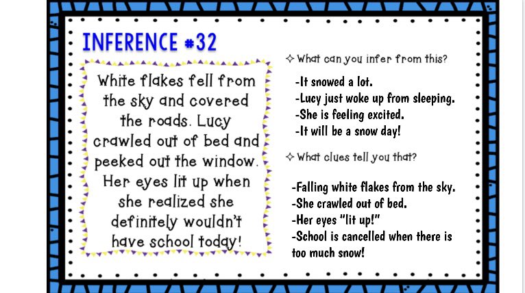 This week we have been learning how to make inferences. SS have been using prior knowledge (schema) and content clues to make reasonable inferences when examining an image or short passage.