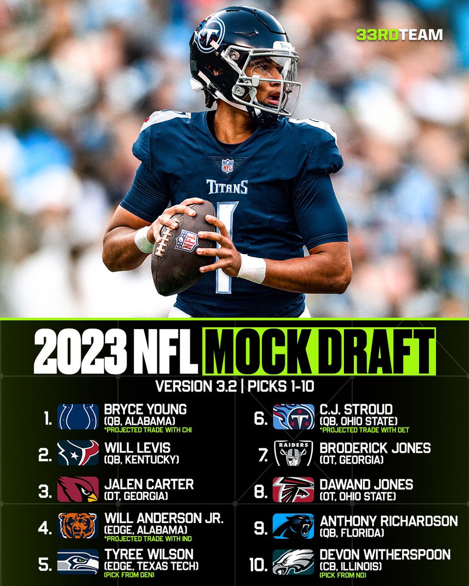 Woodward Sports Network tweet media