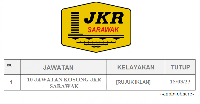 ☎️NOTIS 10 IKLAN JAWATAN KOSONG OLEH JABATAN KERJA RAYA NEGERI SARAWAK - APPLYJOBHERE-GERBANG KERJAYA TERKINI - go.shr.lc/3kEq4UJ via @shareaholic