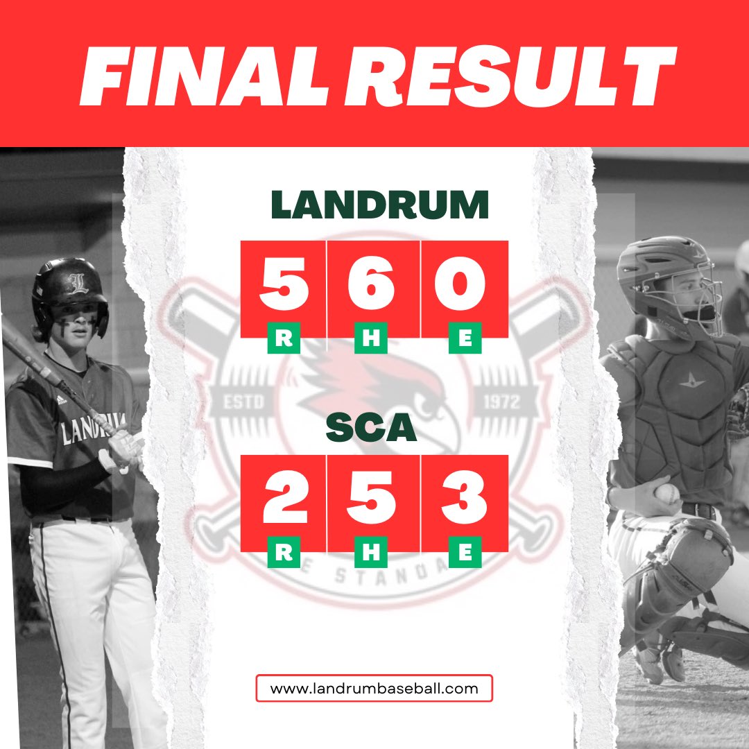landrumbaseball's tweet photo. Game #3 and win ! 🔥🔥🔥 on fire !
#thestandard
#baseball #landrumsc #landrumbaseball #sc #scbaseball #highschool #highschoolbaseball #landrumhighschool #baseballplayer https://t.co/2JY1j7xJMB