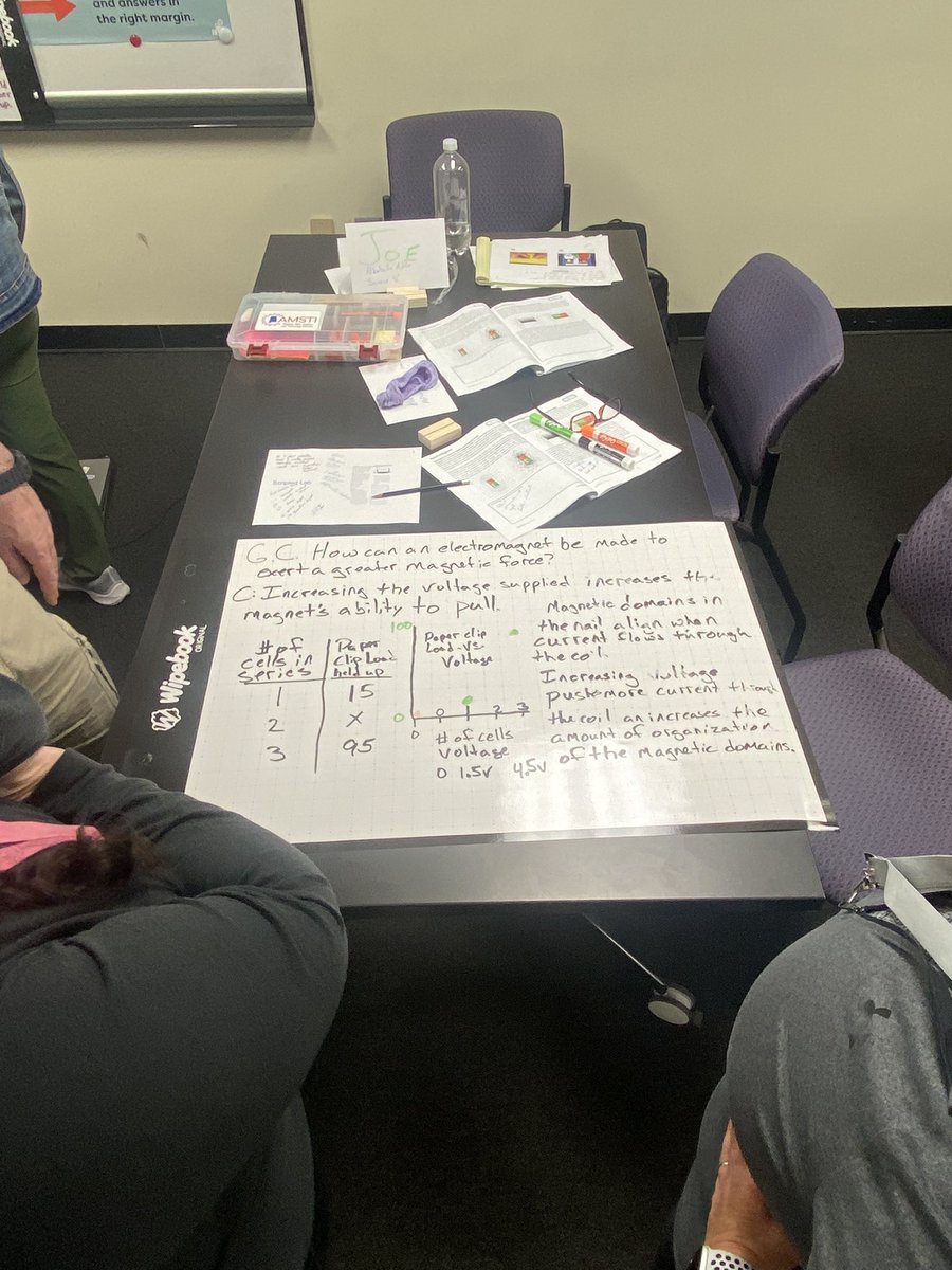 miss_hamlin's tweet photo. Thank you @AMSTI_UM for an awesome PD today on @ArgumentDriven Inquiry!!! I feel so much better equipped to implement this in my classes!!! @MunfordHigh @TCBOE https://t.co/dzslKl8lxd