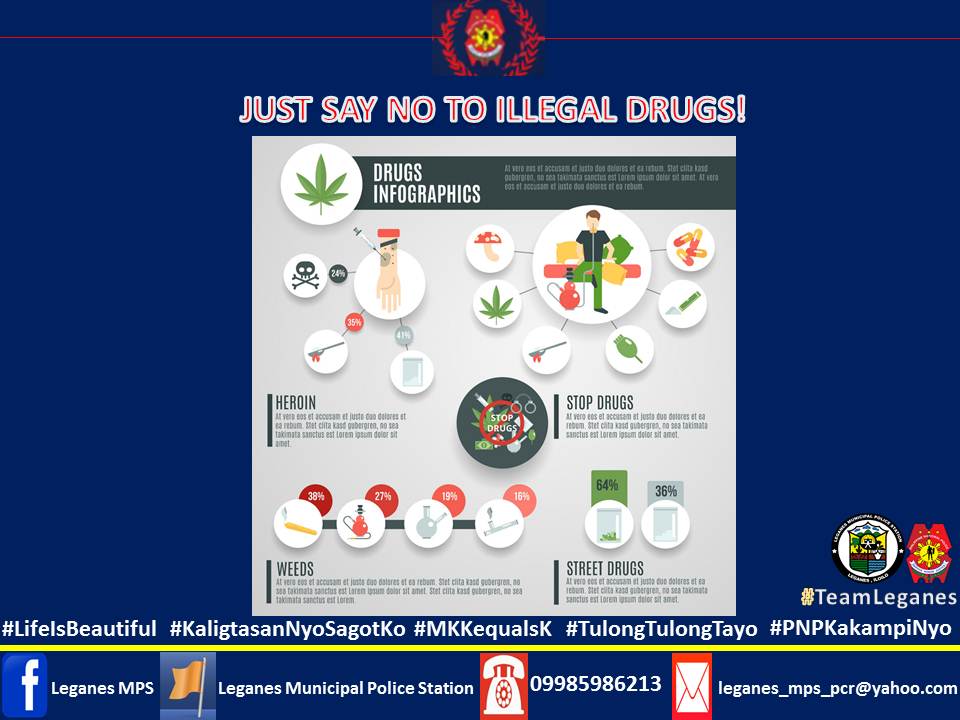 NO TO ILLEGAL DRUGS!