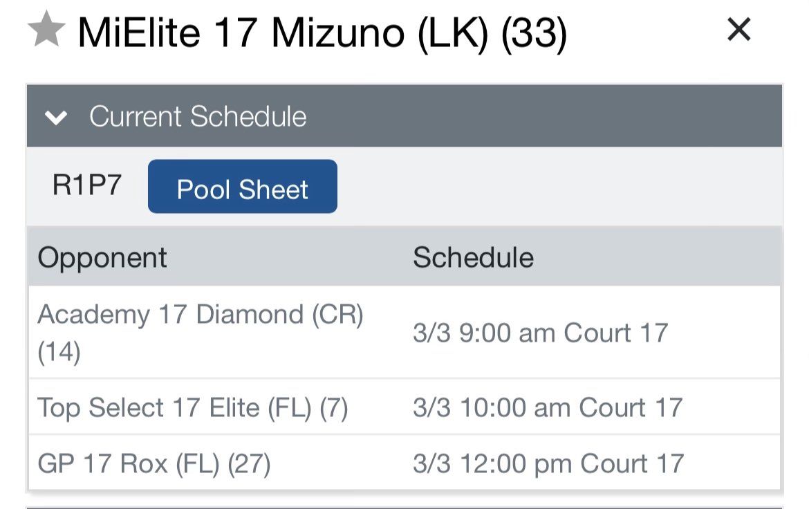 Headed to Orlando this weekend! First game at 9 AM!
<a href="/MIEliteVB/">Michigan Elite Volleyball</a>