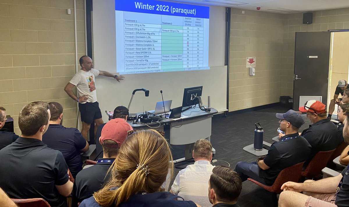 Thanks <a href="/robbert115/">Roberto Busi</a> for showing us your work. Profoundly relevant  and informative afternoon 🤘🏽🤘🏽 #jordan23