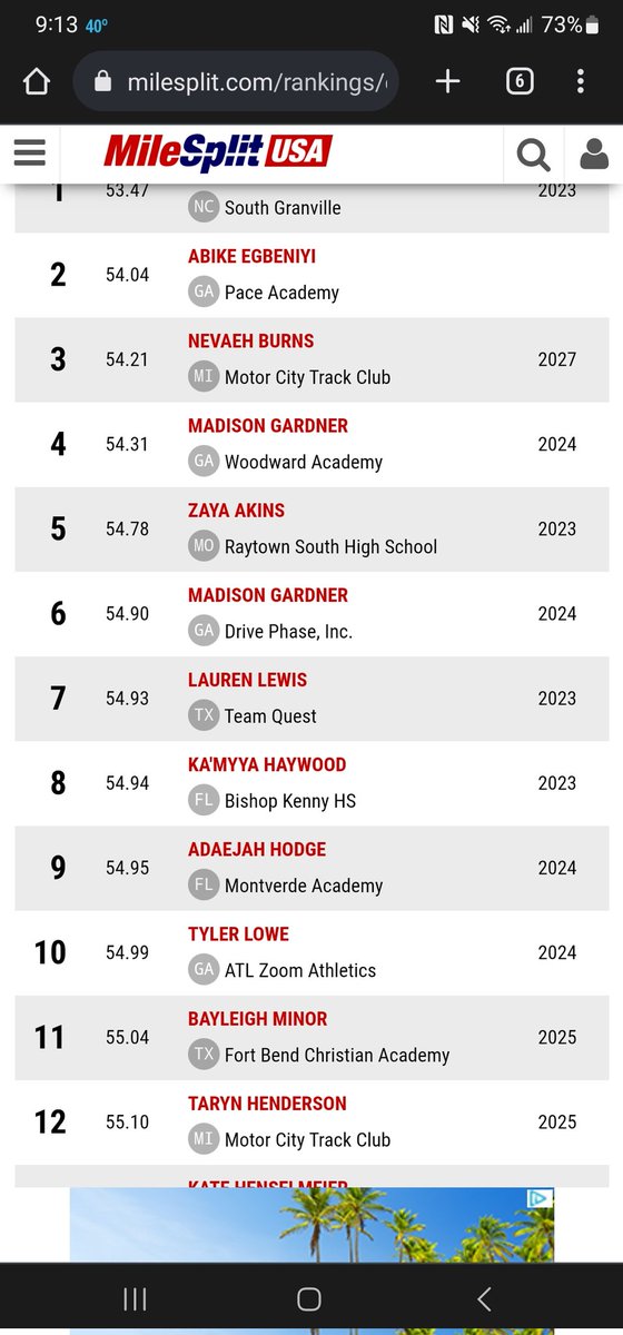 Mercy High School XC / TF tweet media