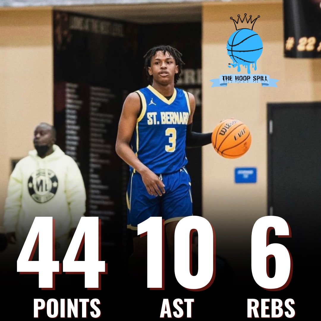 TheHoopSpill's tweet photo. St. Bernard Senior PG Tyler Rolison Puts Up 44 Points, 10 Assists, &amp; 6 Rebounds In The First Round State Playoff Win Over Santa Fe Christian 👀🏀 (@BallerTy3) @stbernardhoops https://t.co/hIOju3gA7T