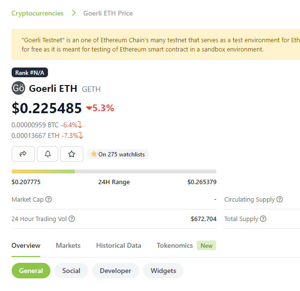 unidrops's tweet photo. Goerli Testnet listed on @coingecko and @CoinMarketCap . Who knows one day testnet tokens will be valuable 🤣🤣🤣 https://t.co/in5WWEOHuu