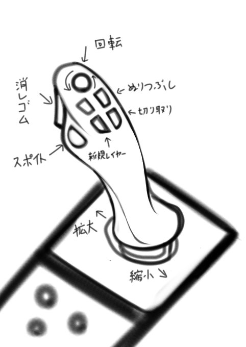 スティックコントローラーをショートカットデバイスにしてみたい 