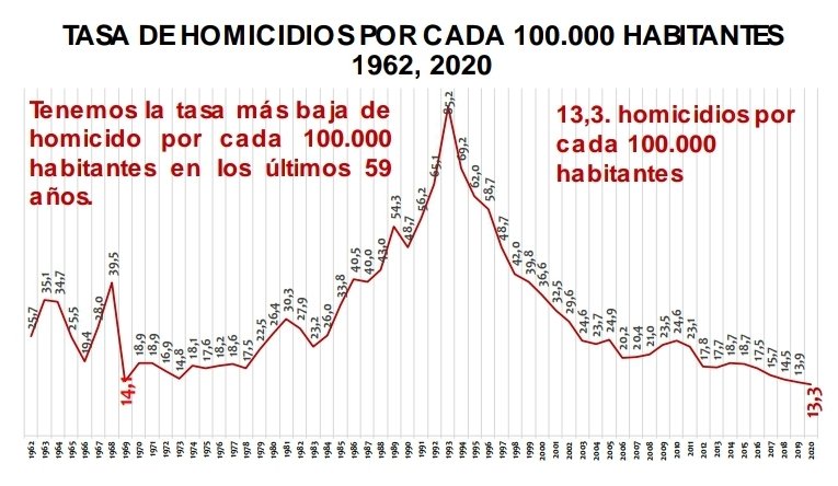 Gustavo Petro tweet media