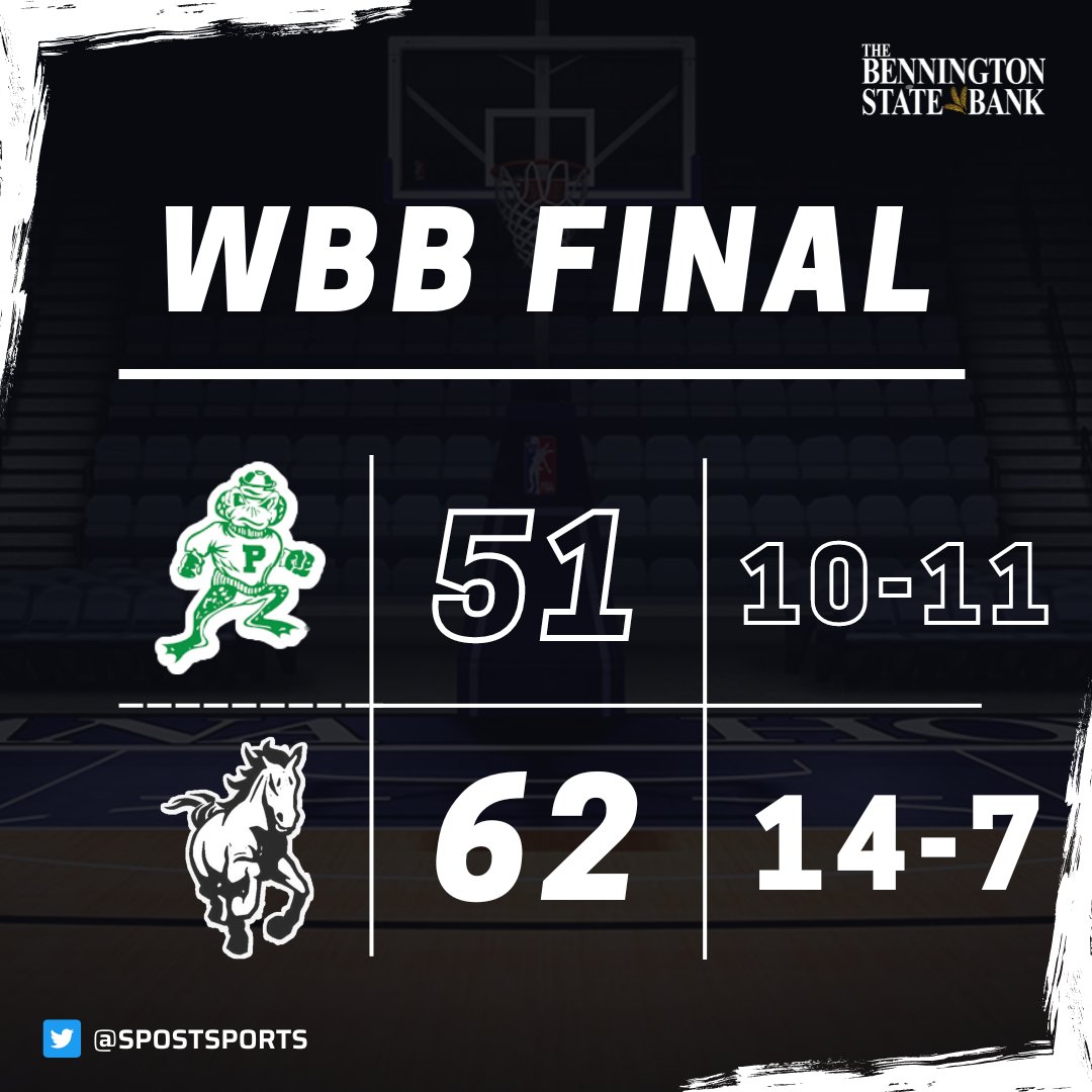 Salina Post Sports tweet media