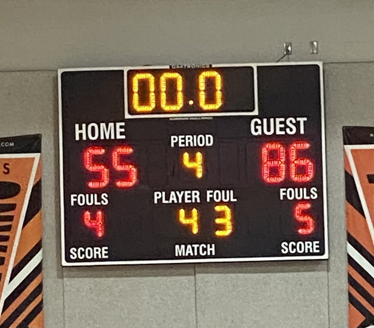 SW Boys Basketball tweet media