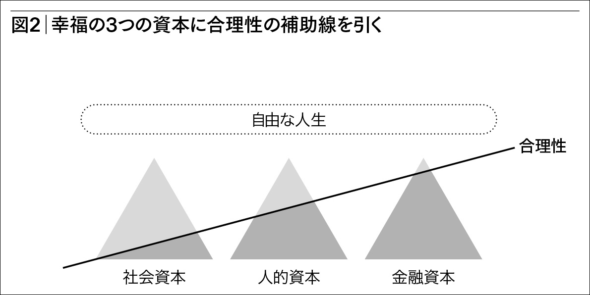 橘 玲 on X: 