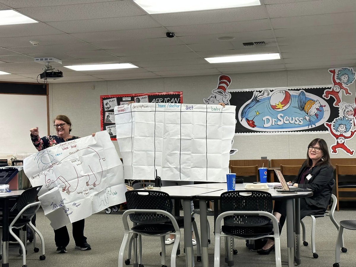 mcapalliance's tweet photo. Fantastic #EarlyEd GLAD demo today at Orange Center Elementary in Fresno, facilitated by @OCDEProjectGLAD! 👏 Thank you to our partners, Lisa Clark at FCOE &amp; Dr. Nicole Chávez &amp; GLAD trainers from OCDE! #multilingualca #OCDE #GLAD #ProjectGLAD #CABE #FCOE https://t.co/RHZcozW6tm