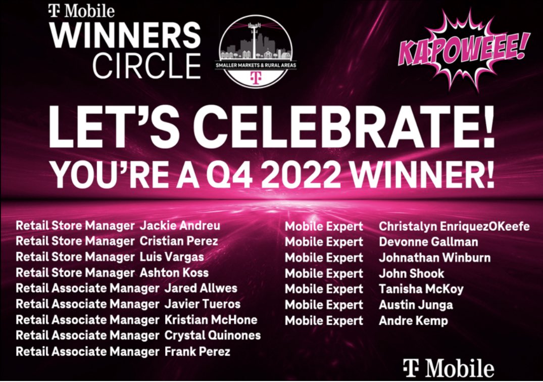 Beyond proud of #KAPOWEEE Nation’s Q4 Winners Circle Winners! Keep up the incredible work! 🥳👏🏆