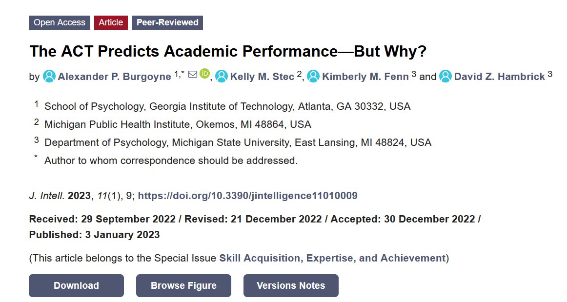 JIntell_MDPI's tweet image. Alexander P. Burgoyne, Kelly M. Stec, Kimberly M. Fenn and David Z. Hambrick: The ACT Predicts #AcademicPerformance—But Why?

#personality

🔗doi.org/10.3390/jintel…