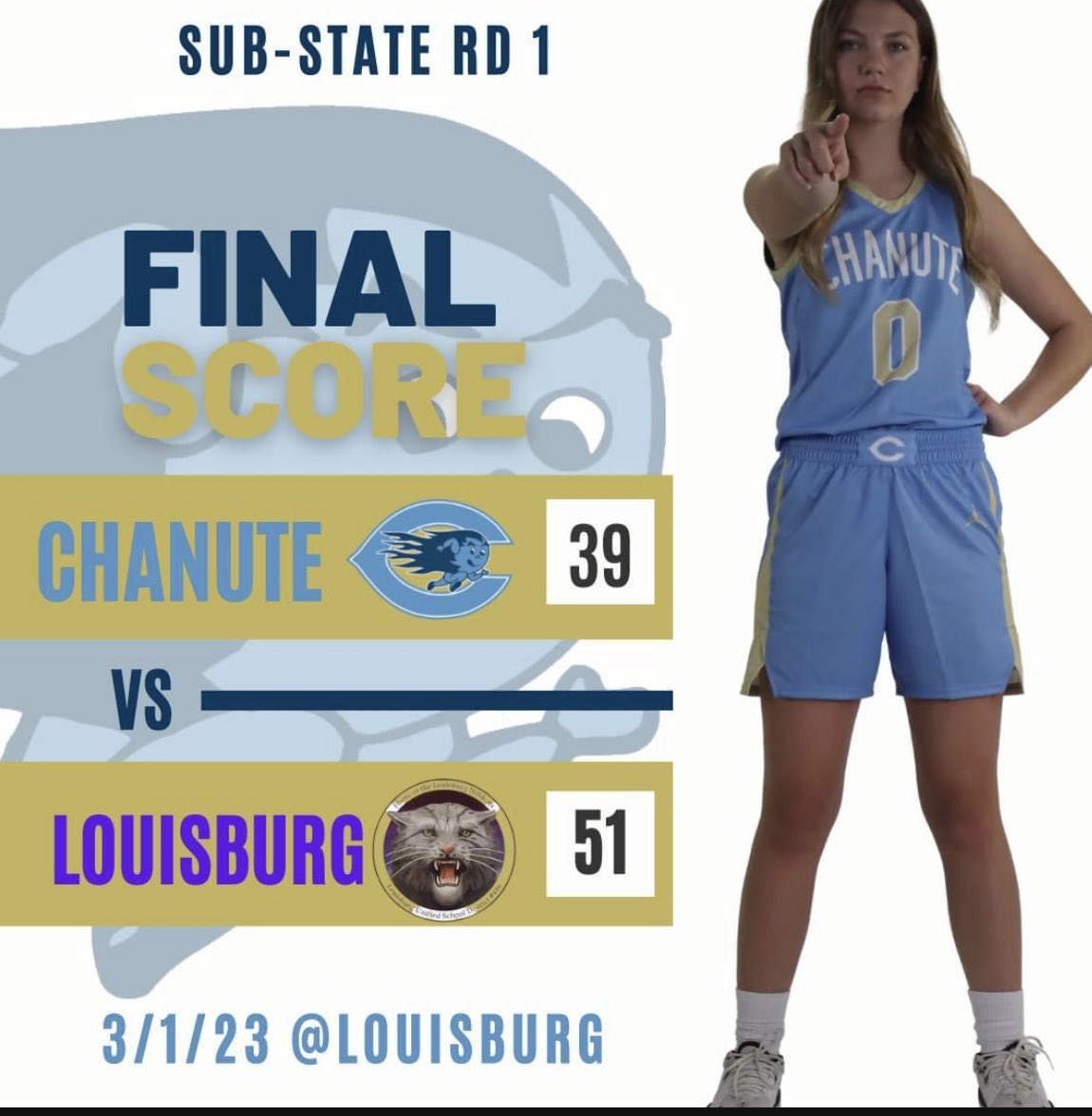 Final score for tonights matchup!