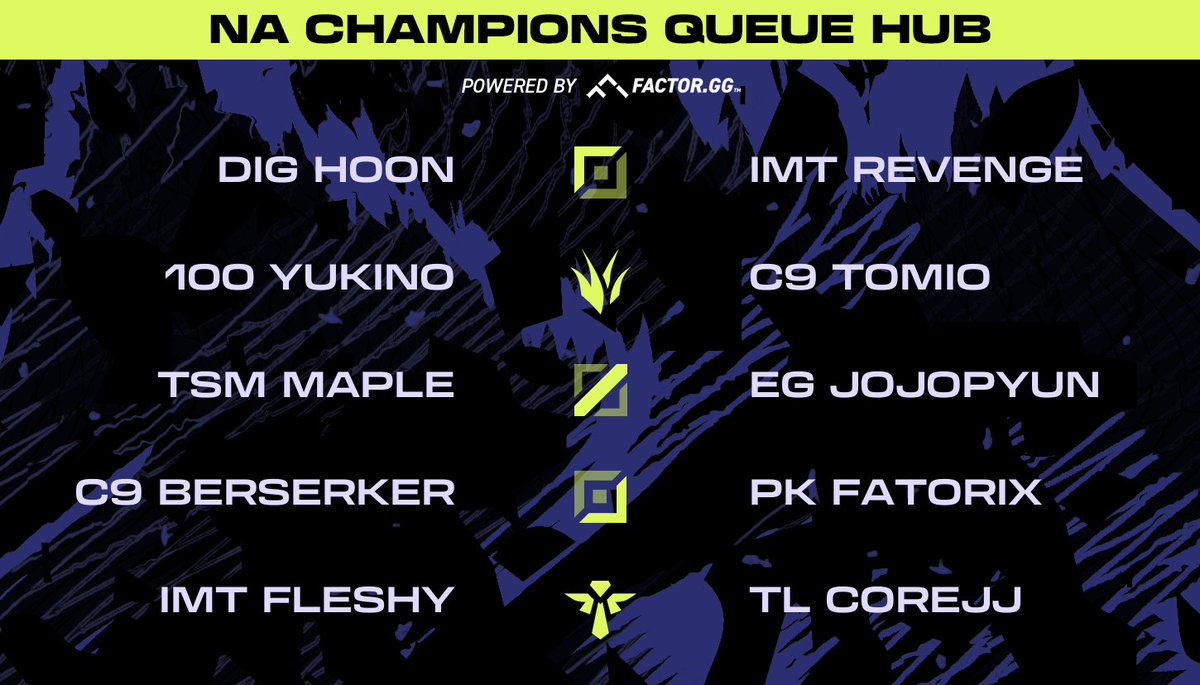 Champion's Queue Updates tweet media