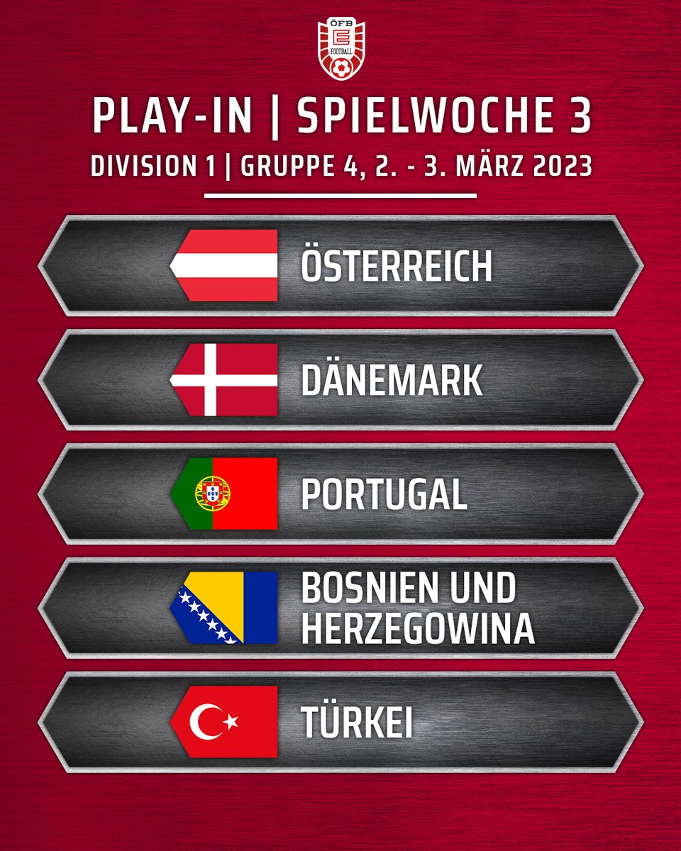 Auf geht's! 🔥🎮

Das eNationateam startet heute in die letzte Spielwoche der Play-ins für den FIFAe Nations Cup 💪

Die Gegner heißen Dänemark, Portugal, Bosnien und Türkei 🌍

Der Startschuss fällt um 17 Uhr 🕔

ℹ Mehr Infos ➡ bit.ly/eNationalteam

#GemeinsamÖSTERREICH