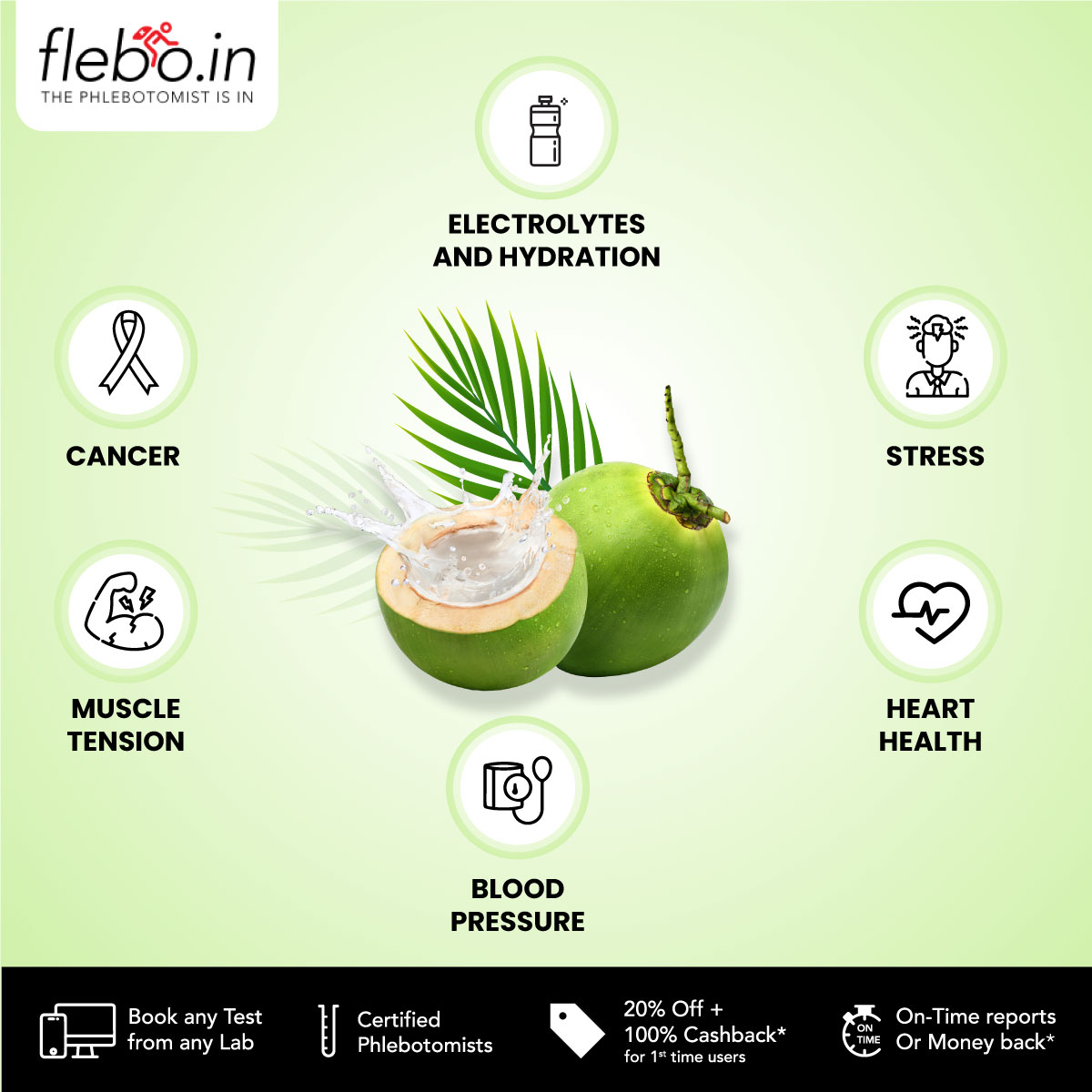 FleboOfficial's tweet photo. A Coconut a day keeps the doctor away.
•
•
•
•
#Flebo #AnyTestAnyLab #OurBloodRelations #HealthCheckup #StayHealthy #fitindia #choosehealthy #healthyindia #healthtips #coconutwater #choosehealthylife #fitindian https://t.co/VgUJkFwqTV