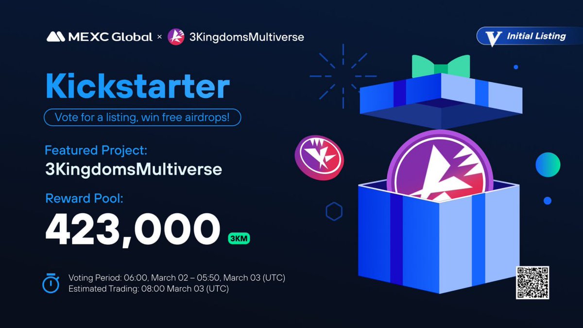 Airdrop6_com's tweet photo. New #airdrop: 3Kingdoms
Reward: 10,000 3KM
News: MEXC, Backers
Distribution date: March 31th

🔗Airdrop Link: https://t.co/6UyA1dyNS4 https://t.co/QAxUjWtQxX