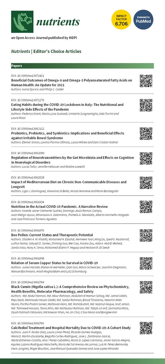 Nutrients_MDPI's tweet photo. #mdpinutrients Recommend these #Editor's #Choice Articles in Nutrients. Welcome to read and share!
More information at:
https://t.co/RQSvmrGQ3d https://t.co/5POQBG3vMU