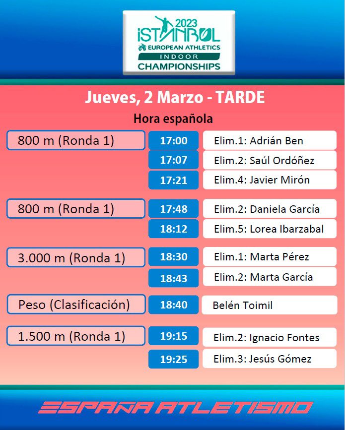 𝗝𝘂𝗲𝘃𝗲𝘀 𝟮 𝗺𝗮𝗿𝘇𝗼

¡Es hoy! ¡Es hoy! ¡Hoy comienza el <a href="/euroindoor2023/">EuroIndoor 2023 Istanbul</a>!

📺  TODO en <a href="/teledeporte/">Teledeporte</a> 🧡

Dossier 🔗 bit.ly/3y1GzgB
Miscelánea 🔗 bit.ly/3xZuUz5