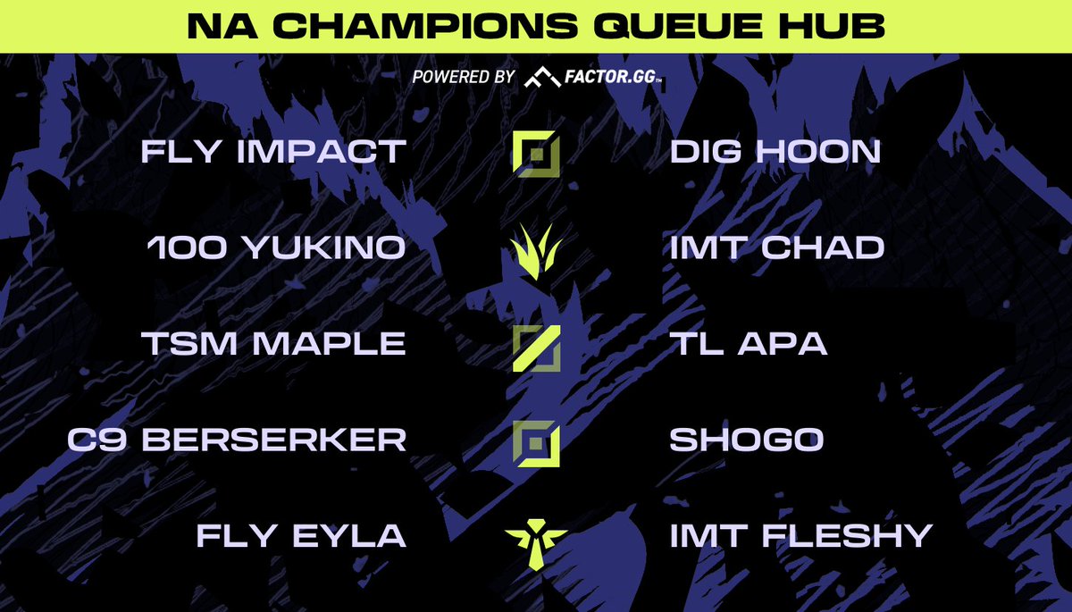 Champion's Queue Updates tweet media