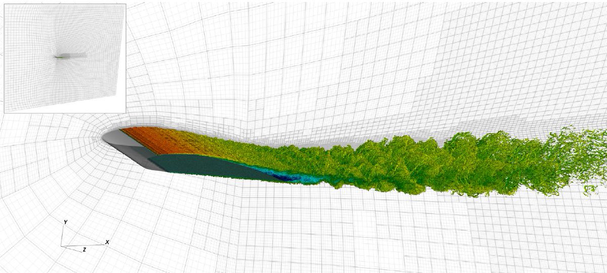 ricardovinuesa's tweet image. There are #challenges with #SkinFriction decompositions for #PressureGradient #TBLs. We propose a #new #formulation leading to a #Term related to the evolution of the #dynamic #pressure. We test this in several flow cases, including #Turbulent #Wings!
lnkd.in/g627NMTE