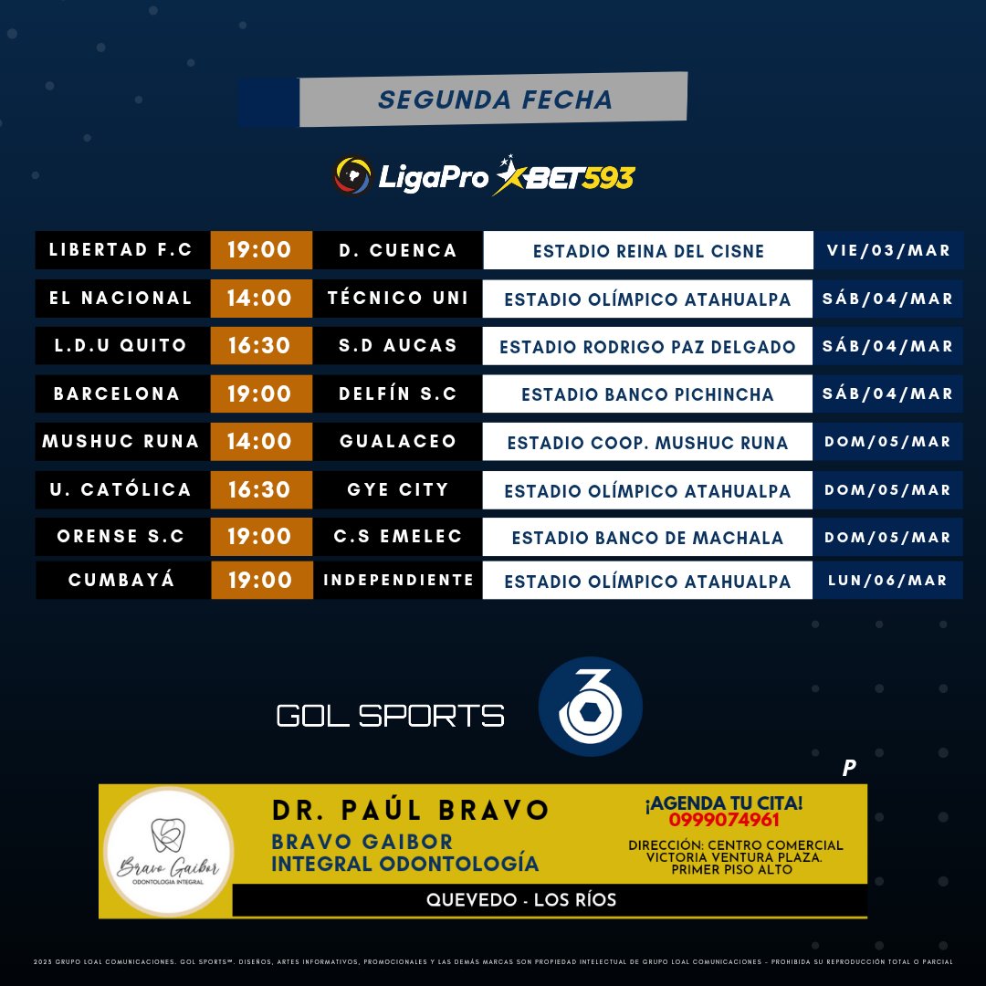 tele3ec's tweet photo. La fecha 2 de la #LigaProBet593, inicia en #Loja, tras varios años sin fútbol profesional. El ascendido #Libertad se mida al #Cuenca que es puntero. https://t.co/YHA4vrzQqh
