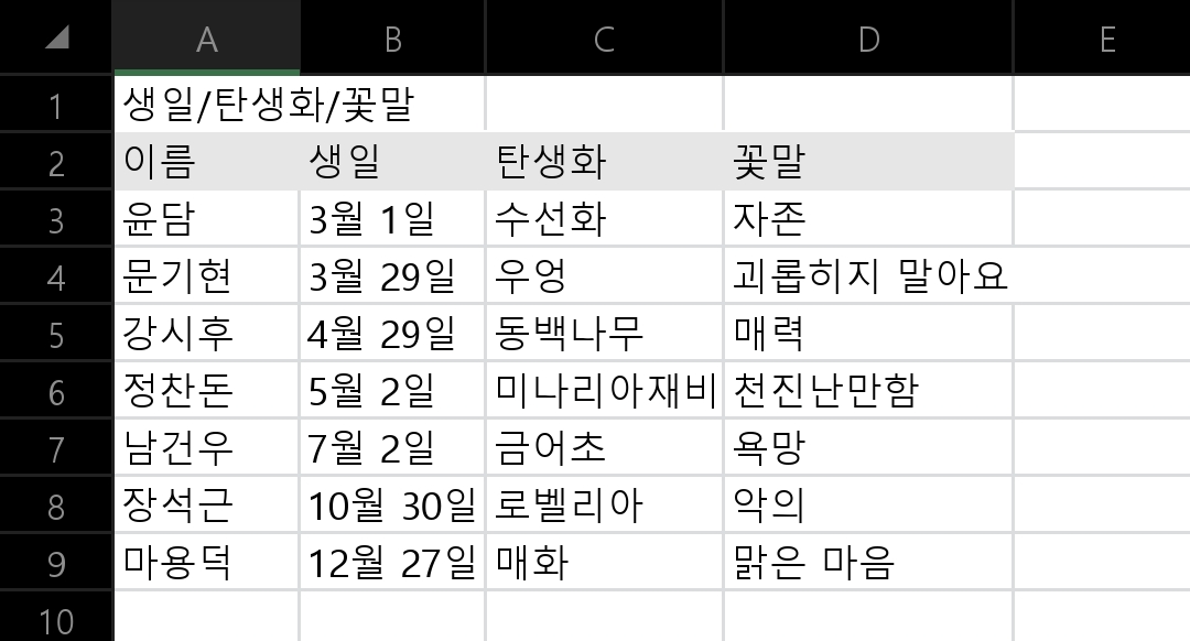 demilitarized99's tweet photo. 남건우-정은호/장석근-강호산 겹치는 건 바로 이해되는데 문기현-이혁은 도대체 뭐지 https://t.co/zPqxow0sRb