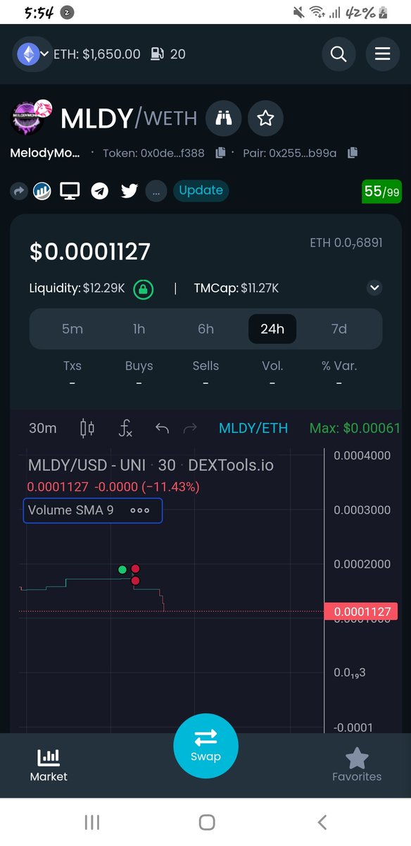 SteveMo85582702's tweet photo. #100x #ETH https://t.co/TQIvDWmfc6