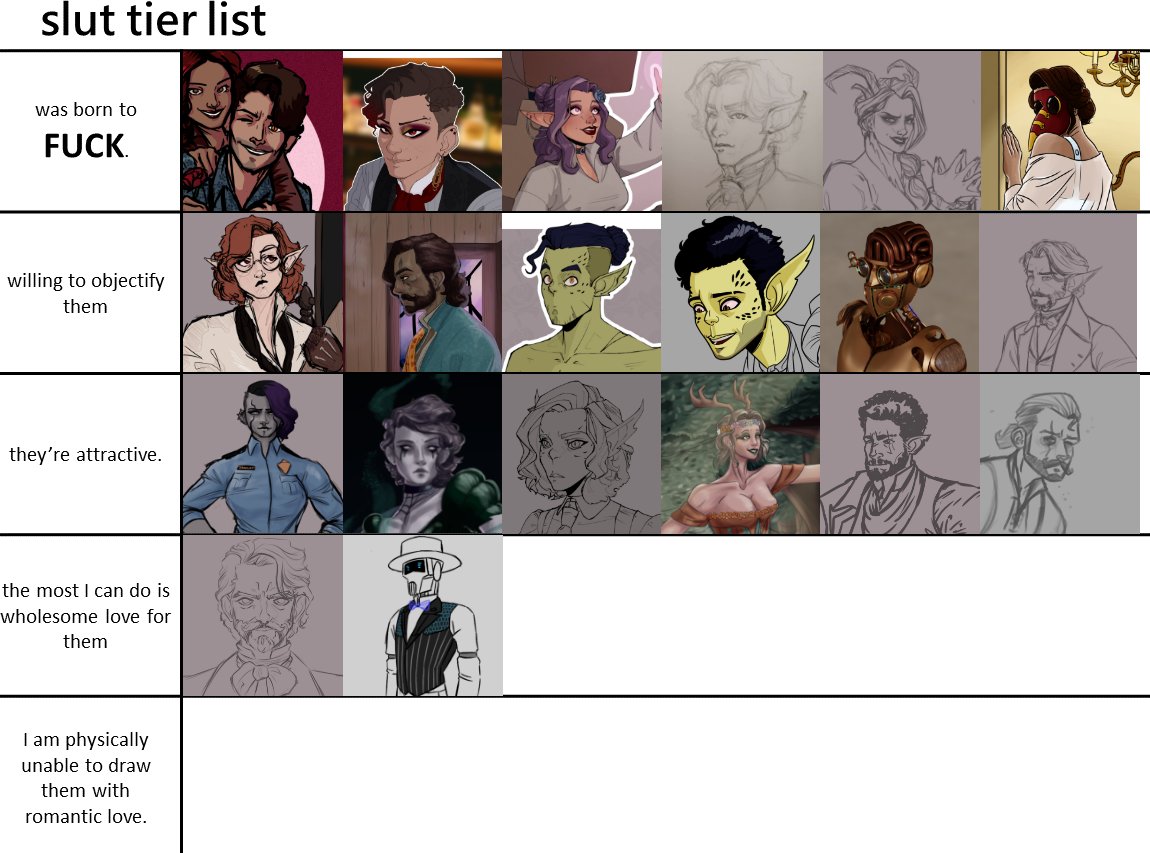 Hehe, guess I better share mine too #artmeme

... I have so many unfinished OCs 😭😭😭