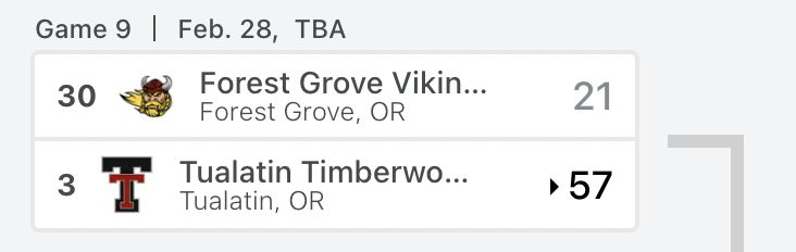 On to the 2nd round of the 6A <a href="/OSAASports/">OSAA</a> playoffs! #scowolves #allheart 🏀🐺
