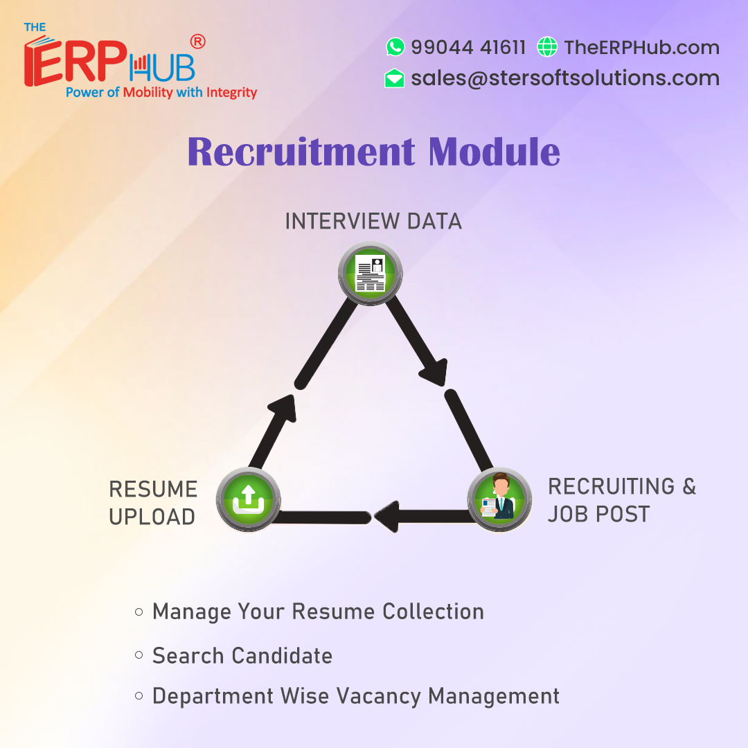 Search Candidates, Managing Resumes and Vacancy is very onerous job, Let's make it Simple with TheERPHub's HR Management System.

For more Details:theerphub.com/erp-modules/hr… Softwares

#theerphub #hrmanagementsystem #attendance #salary #stersoftsolutions #vadodara #erpsoftware