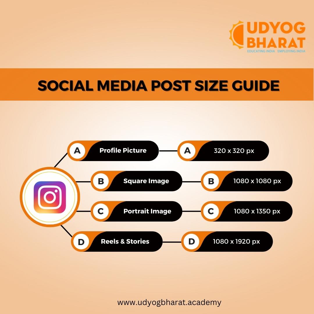 bharat_udyog's tweet image. "Say goodbye to the guessing game and hello to perfect social media posts! 🙌🏼📷🎉 Check out our ultimate social media post size guide cheat sheet and never struggle with image sizes again! 🤳🏼💻 Don't forget to save this post for quick reference! ❤️ #socialmedia #postsizeguide "
