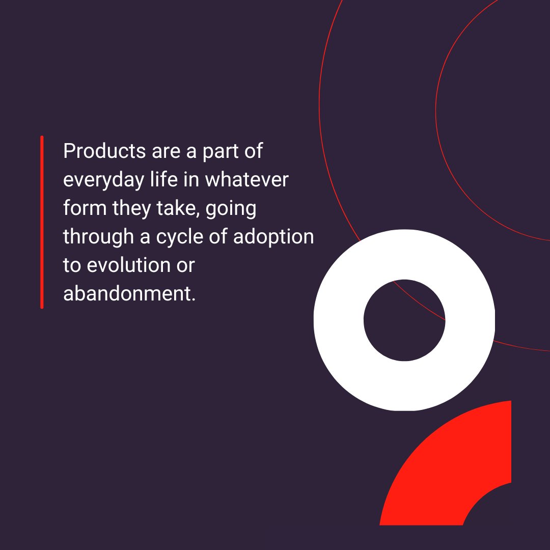 Understanding the product lifecycle is key for organisations, as the lifecycle stage will heavily influence the approach and activities needed to meet established success metrics. 

Learn more: loom.ly/6dmle44